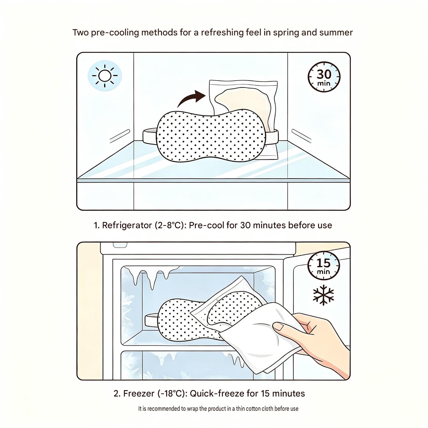 Chinese Herbal Eye Compress — Hot & Cold Compress for Eye Comfort